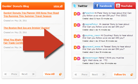 Dunkin Donuts
